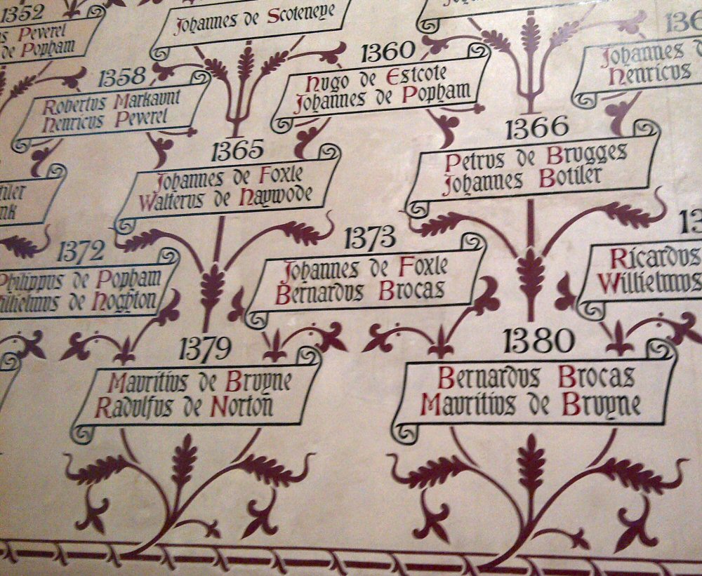 Family tree in Winchester Great Hall