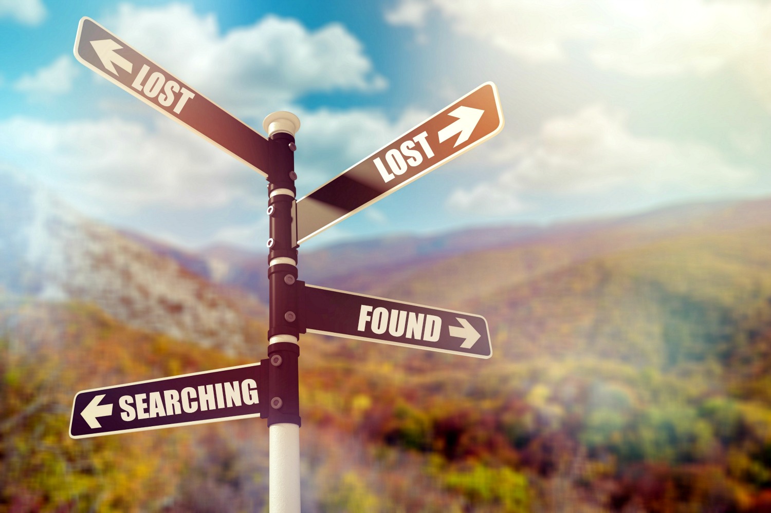 Signpost showing lost, found and searching against a hilly background - where to start if you're looking for the best family travel on MummyTravels