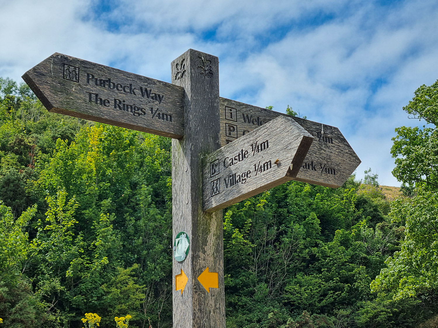 Signpost showing the way to the castle, Dorset during a day out at Corfe Castle with kids