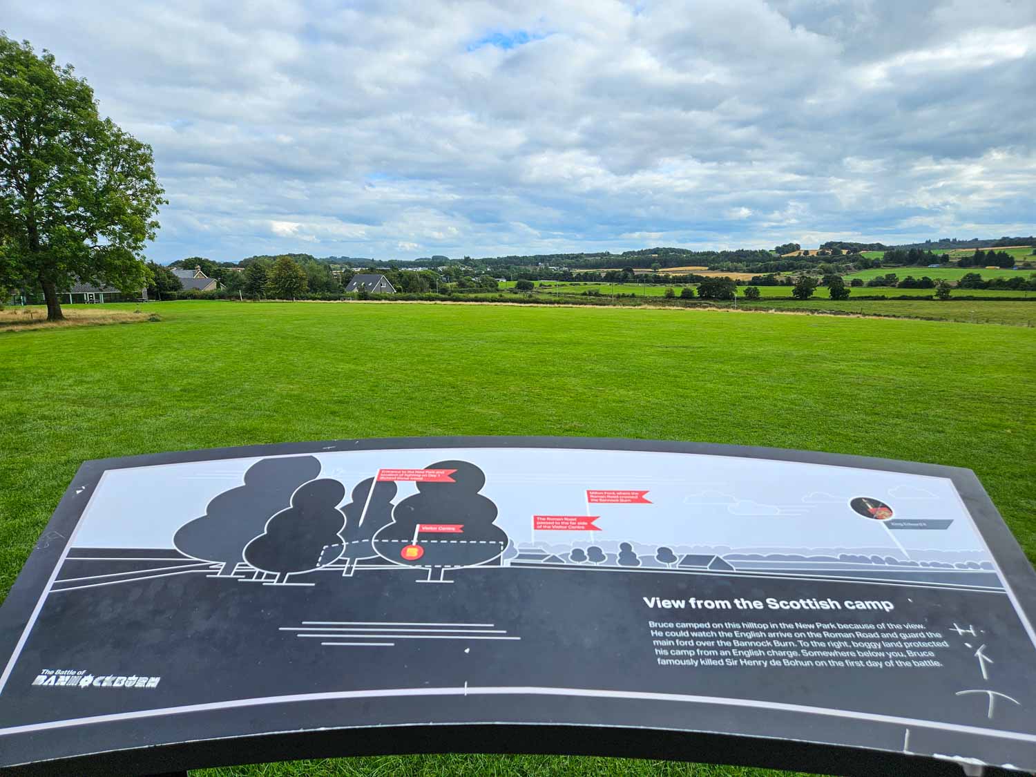 Sign about the armies' positions at Bannockburn, on the site of the historic battlefield - the Bannockburn Experience is one of the best things to do in Stirling with kids